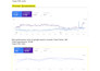 publish guest posts on high da 50 sites to boost google ranking